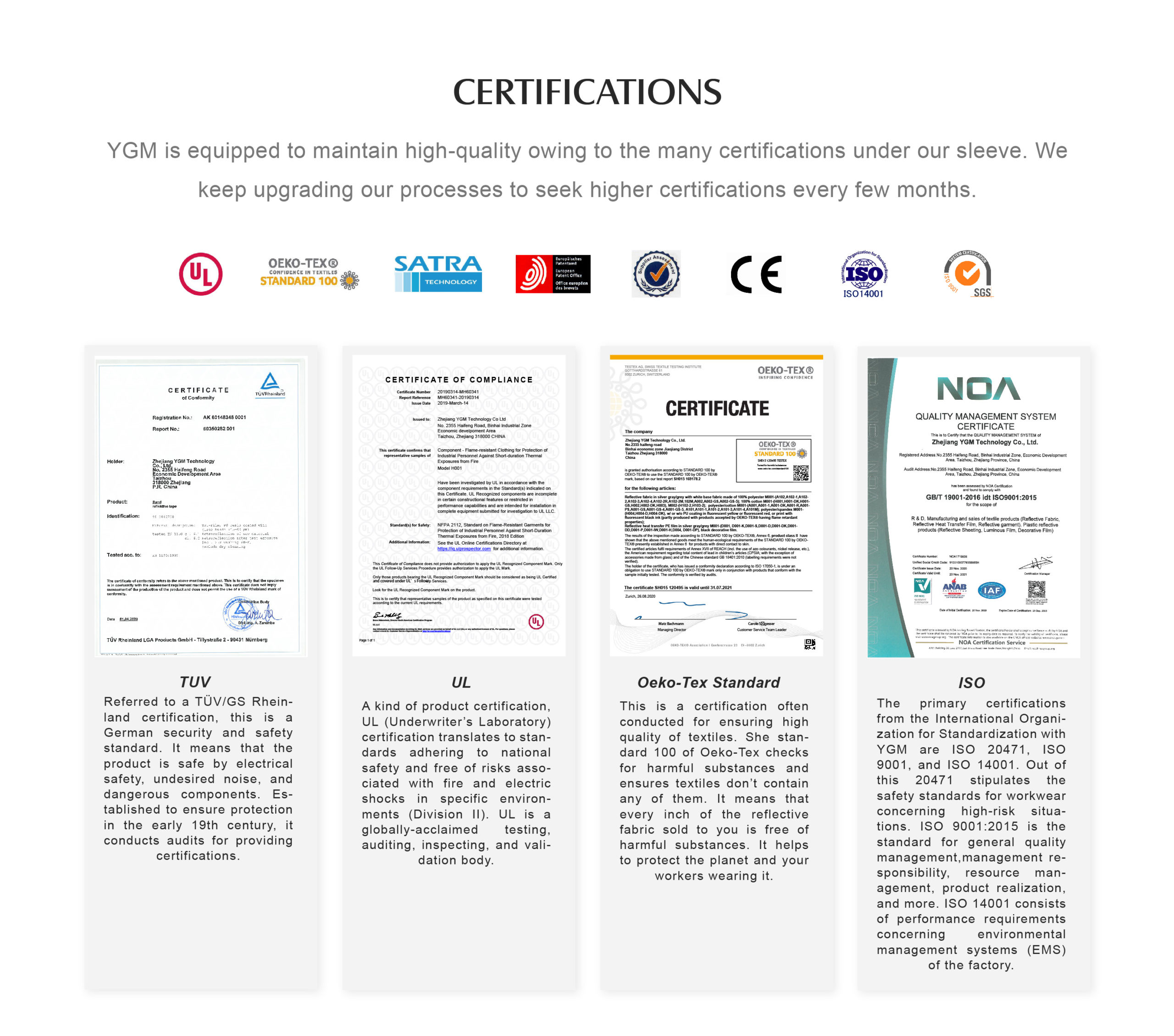 Certificate of Reflective Textile 