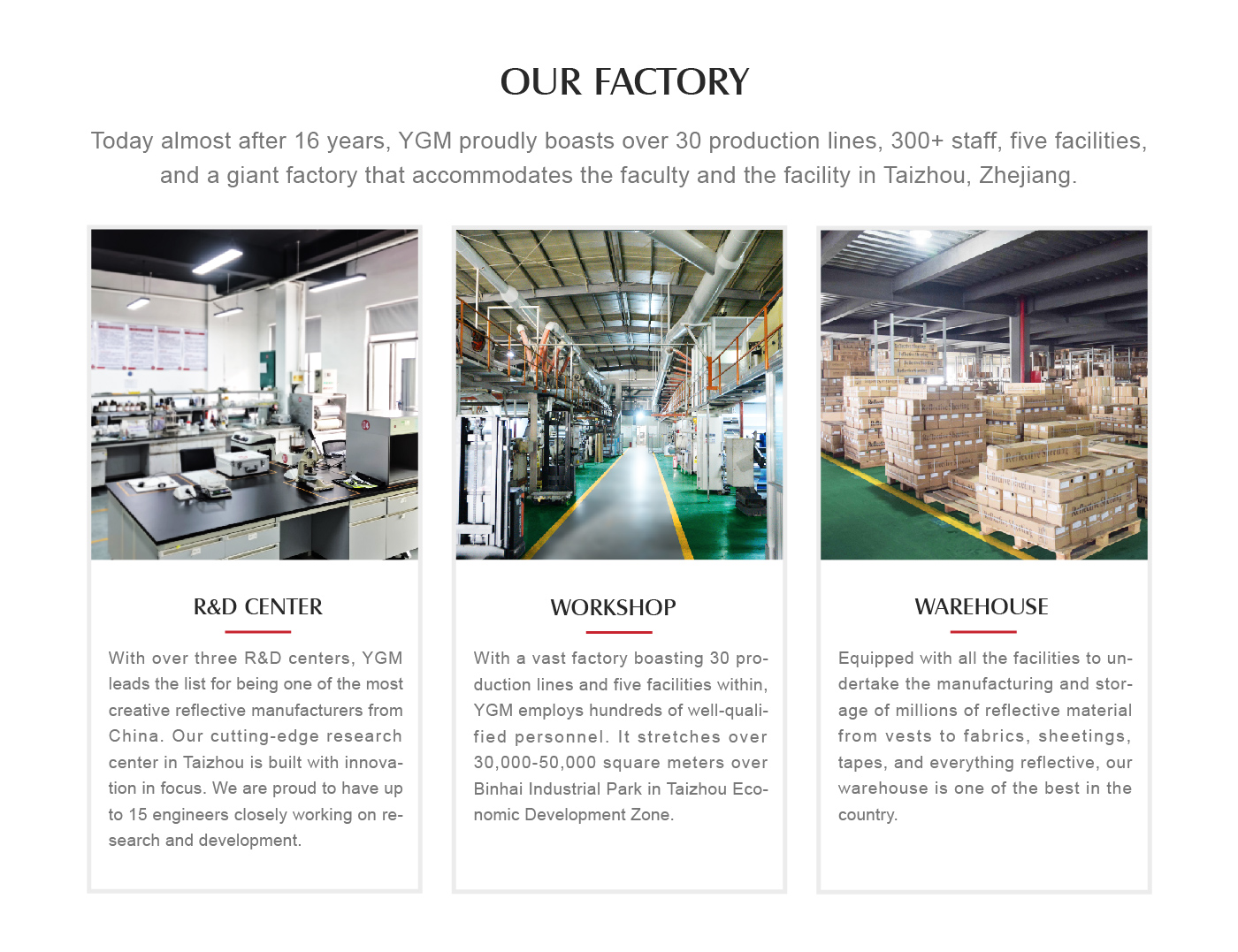 Factory of Reflective Material 