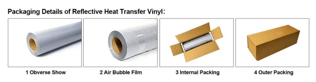 Packing of Elastic Reflective Heat Transfer Vinyl