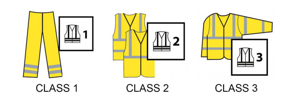 ANSI107 of Safety Clothing Supplier