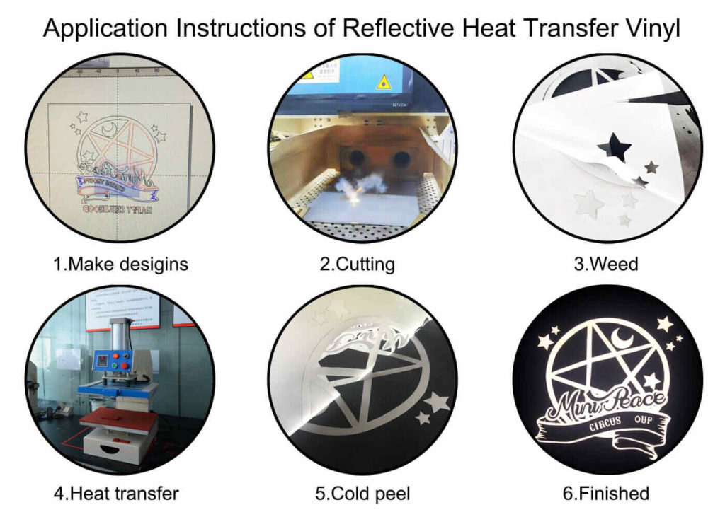 Application Instructions of Heat Transfer Reflective Tape For Clothing