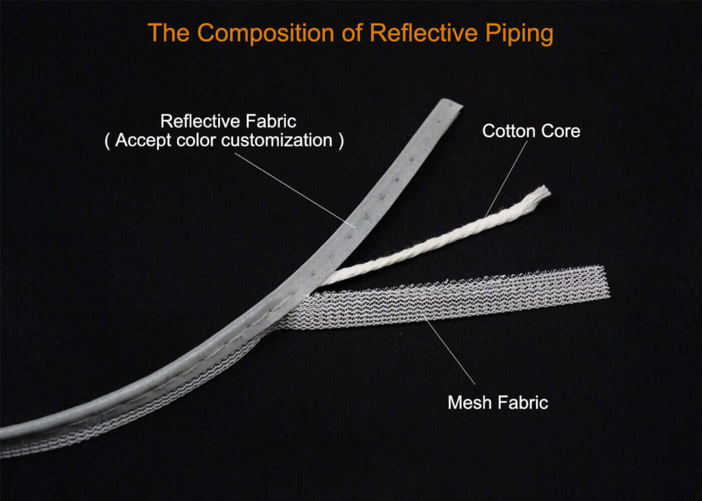 Composition of Reflective Piping