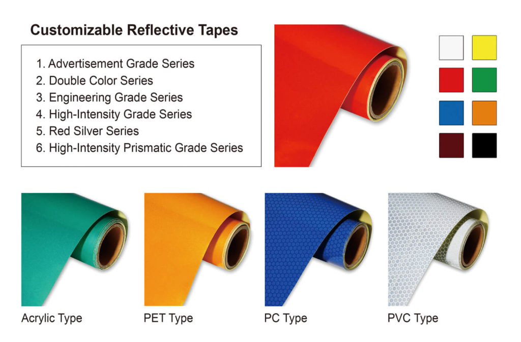 Types of Reflective Sheeting